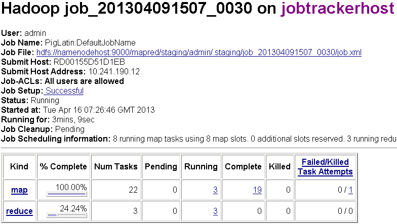 Hadoop job running